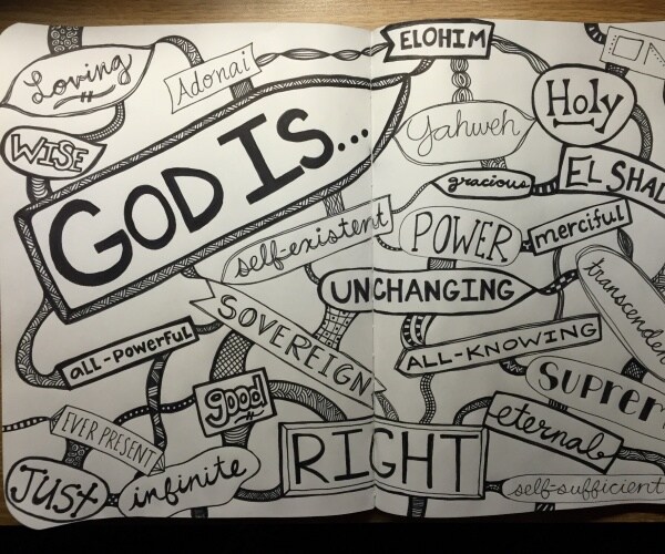piece of art that represents the many different names and characteristics of god