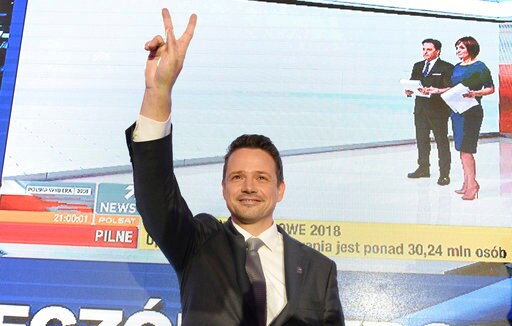 Poland's Ruling Populists See Power, Appeal Checked