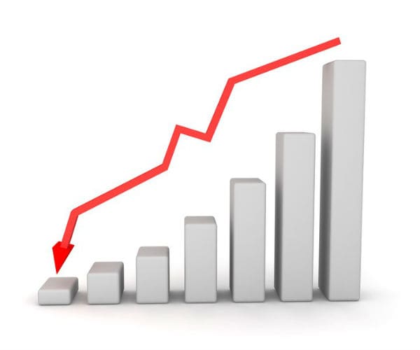 the financial crisis and crash of eleven years ago when investments lost value