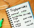 Experimental Drug Slashes Triglyceride Levels