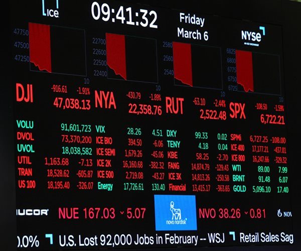 Stocks Fall as Oil Spikes 12%, Job Market Weakens