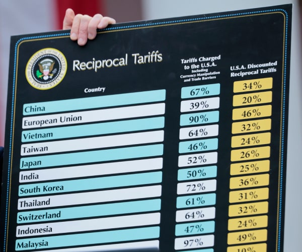 Customs Agency: First Trump Tariff Refunds to Start May 12
