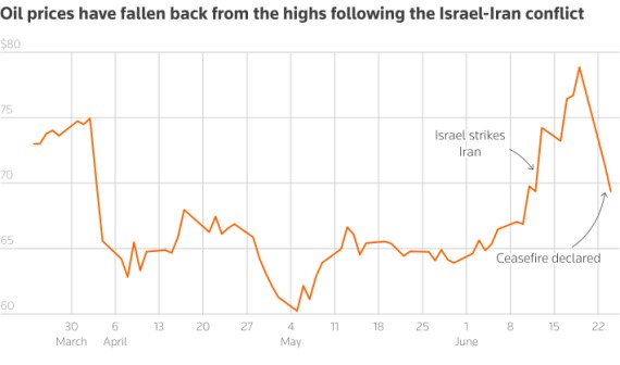 CHART-1.jpg CHART-1.jpg