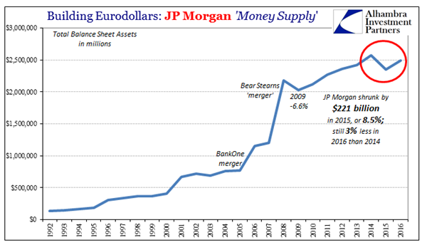 ABOOK-April-2017-JPM-Total-Assets.png ABOOK-April-2017-JPM-Total-Assets.png