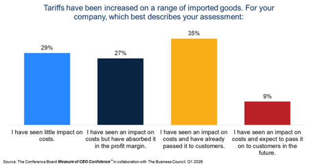 TARIFFS.jpg TARIFFS.jpg