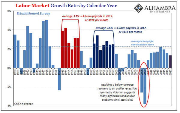 ABOOK-Jan-2018-Payrolls-Est-Survey-CY.png ABOOK-Jan-2018-Payrolls-Est-Survey-CY.png