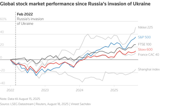 chart-(1).jpg chart-(1).jpg