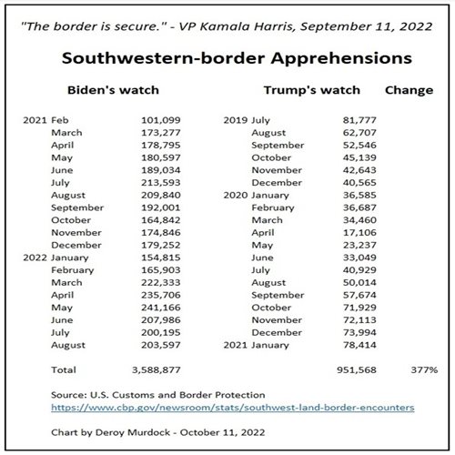 SouthwesternBorderApprehensionsPicture7.jpg SouthwesternBorderApprehensionsPicture7.jpg