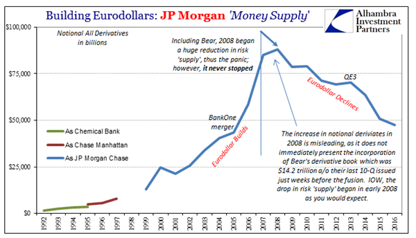 ABOOK-April-2017-JPM-Total-Notional.png ABOOK-April-2017-JPM-Total-Notional.png
