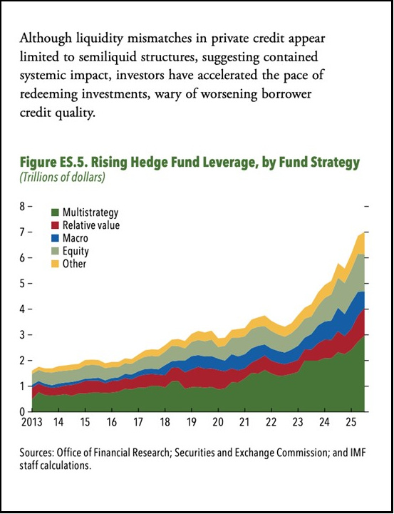 IMF-Chart-2.jpg