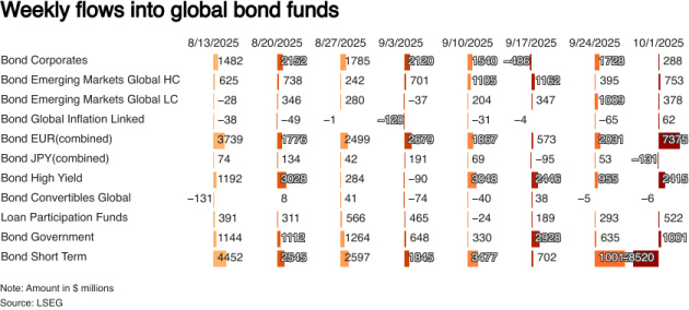 CHART-3-9.jpg CHART-3-9.jpg