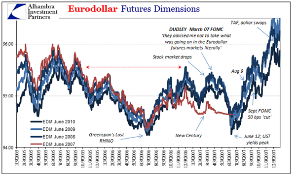 ABOOK-July-2017-Bear-10-years-EuroD-Futures.png ABOOK-July-2017-Bear-10-years-EuroD-Futures.png