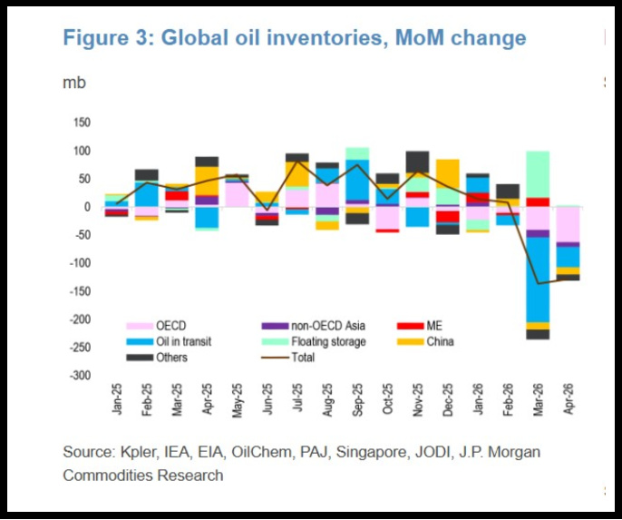 Oil-Inventories-1.jpg